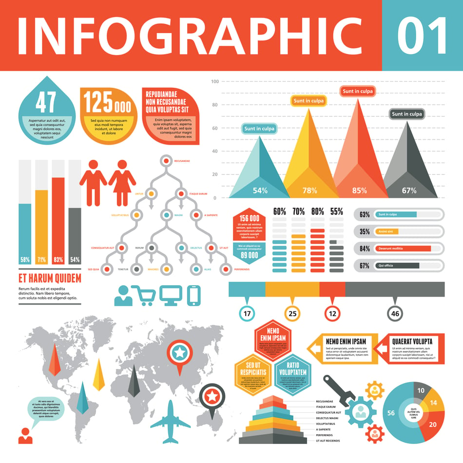 7 Reasons Infographics Should Be in Your B2B Content Marketing Strategy